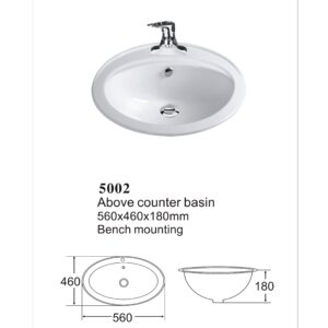 Counter Basin