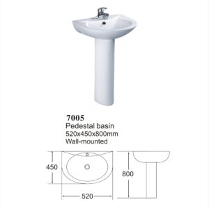 Pedestal Basin